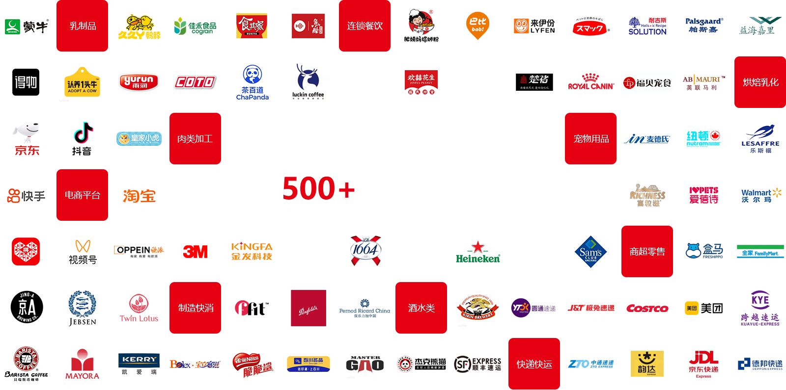 中國冷鏈物流百強(qiáng)企業(yè)